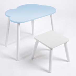 Детский комплект стол ОБЛАЧКО  и табурет Rolti Baby (голубая столешница/белое сиденье/белые ножки) в Сургуте - surgut.ok-mebel.com | фото
