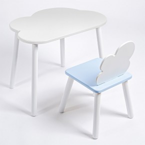 Комплект детский стол ОБЛАЧКО и стул ОБЛАЧКО ROLTI Baby (белая столешница/голубое сиденье/белые ножки) в Сургуте - surgut.ok-mebel.com | фото