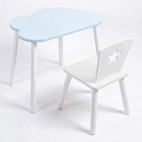 Комплект детский стол ОБЛАЧКО и стул ЗВЕЗДА ROLTI Baby (голубая столешница/белое сиденье/белые ножки) в Сургуте - surgut.ok-mebel.com | фото