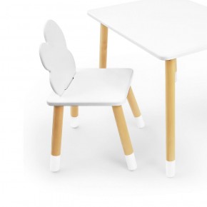 Комплект детской мебели стол и два стула Облачко (Белый/Белый/Береза) в Сургуте - surgut.ok-mebel.com | фото 2