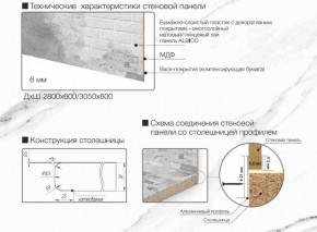 Кухонный фартук со столешницей (А-011) в едином стиле (3050 мм) в Сургуте - surgut.ok-mebel.com | фото 7