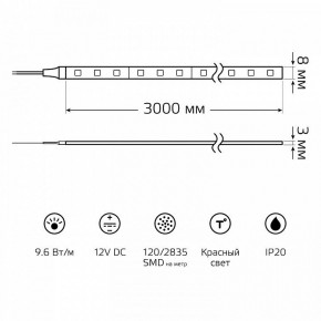 Лента светодиодная Gauss Basic BT066 в Сургуте - surgut.ok-mebel.com | фото 9