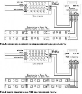 Лента светодиодная Maytoni Led strip 10104 в Сургуте - surgut.ok-mebel.com | фото 6