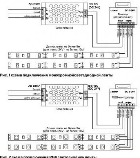 Лента светодиодная Maytoni Led strip 10107 в Сургуте - surgut.ok-mebel.com | фото 6