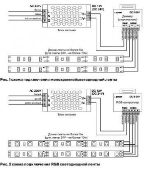 Лента светодиодная Maytoni Led strip 10110 в Сургуте - surgut.ok-mebel.com | фото 3