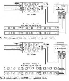 Лента светодиодная Maytoni Led strip 10112 в Сургуте - surgut.ok-mebel.com | фото 3