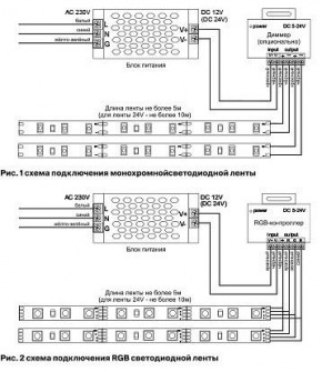 Лента светодиодная Maytoni Led strip 10113 в Сургуте - surgut.ok-mebel.com | фото 2