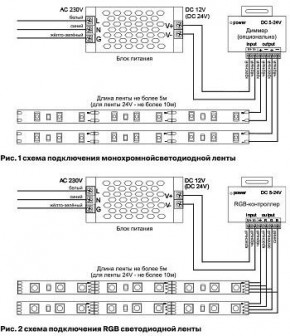 Лента светодиодная Maytoni Led strip 10114 в Сургуте - surgut.ok-mebel.com | фото 3