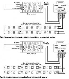 Лента светодиодная Maytoni Led strip 10118 в Сургуте - surgut.ok-mebel.com | фото 5