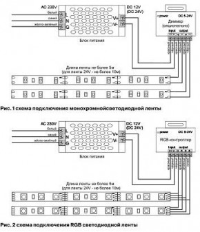Лента светодиодная Maytoni Led strip 10119 в Сургуте - surgut.ok-mebel.com | фото 5