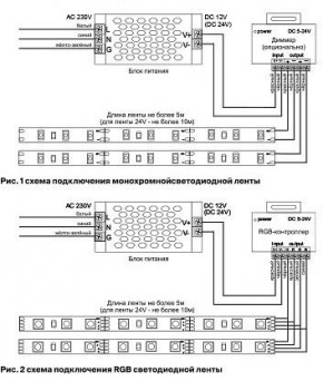 Лента светодиодная Maytoni Led strip 10120 в Сургуте - surgut.ok-mebel.com | фото 3