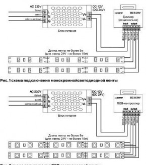 Лента светодиодная Maytoni Led strip 10123 в Сургуте - surgut.ok-mebel.com | фото 2