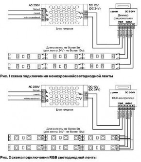 Лента светодиодная Maytoni Led strip 10124 в Сургуте - surgut.ok-mebel.com | фото 2