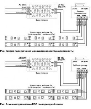 Лента светодиодная Maytoni Led strip 10128 в Сургуте - surgut.ok-mebel.com | фото 3
