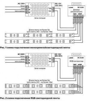 Лента светодиодная Maytoni Led strip 10131 в Сургуте - surgut.ok-mebel.com | фото 6