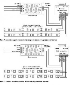 Лента светодиодная Maytoni Led strip 10138 в Сургуте - surgut.ok-mebel.com | фото 5