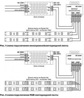 Лента светодиодная Maytoni Led strip 10140 в Сургуте - surgut.ok-mebel.com | фото 5