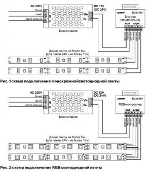 Лента светодиодная Maytoni Led strip 10141 в Сургуте - surgut.ok-mebel.com | фото 6