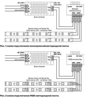 Лента светодиодная Maytoni Led strip 10144 в Сургуте - surgut.ok-mebel.com | фото 2