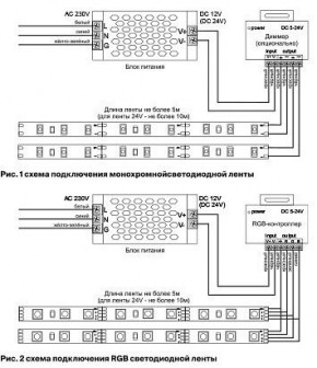 Лента светодиодная Maytoni Led strip 10149 в Сургуте - surgut.ok-mebel.com | фото 6