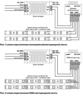 Лента светодиодная Maytoni Led strip 10150 в Сургуте - surgut.ok-mebel.com | фото 6