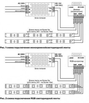 Лента светодиодная Maytoni Led strip 10153 в Сургуте - surgut.ok-mebel.com | фото 5