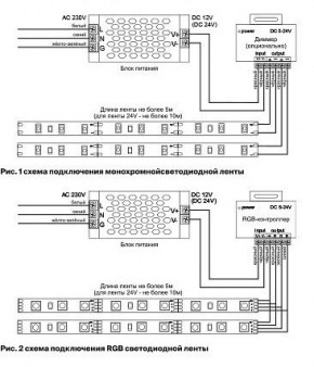 Лента светодиодная Maytoni Led strip 10159 в Сургуте - surgut.ok-mebel.com | фото 3