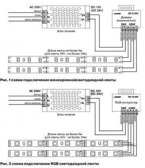 Лента светодиодная Maytoni Led strip 10162 в Сургуте - surgut.ok-mebel.com | фото 2