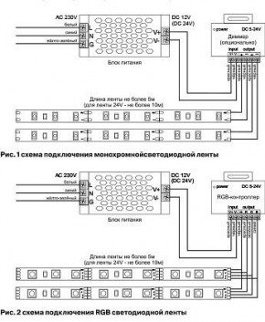 Лента светодиодная Maytoni Led strip 10165 в Сургуте - surgut.ok-mebel.com | фото 3