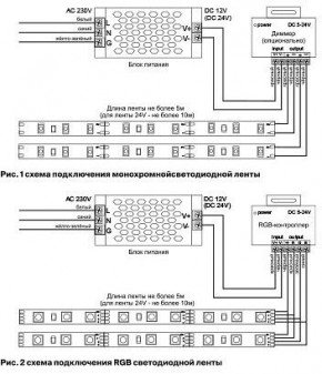 Лента светодиодная Maytoni Led strip 10167 в Сургуте - surgut.ok-mebel.com | фото 2