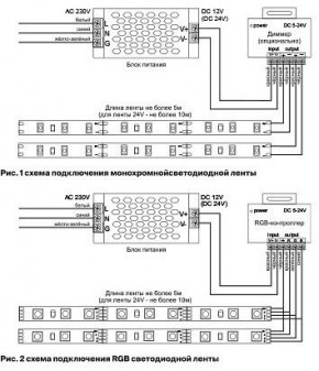 Лента светодиодная Maytoni Led strip 10181 в Сургуте - surgut.ok-mebel.com | фото 3