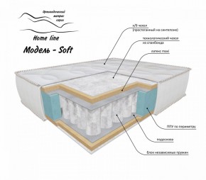 Матрас Soft 1400*1900/1950/2000*h200 в Сургуте - surgut.ok-mebel.com | фото