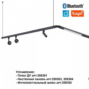 Модульный светильник Novotech Glat 359362 в Сургуте - surgut.ok-mebel.com | фото 7