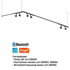 Модульный светильник Novotech Glat 359371 в Сургуте - surgut.ok-mebel.com | фото 7