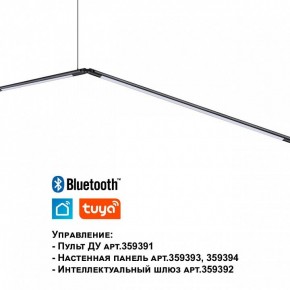 Модульный светильник Novotech Glat 359372 в Сургуте - surgut.ok-mebel.com | фото 7