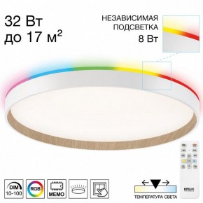 Накладной светильник Citilux ETALON CL750400R в Сургуте - surgut.ok-mebel.com | фото