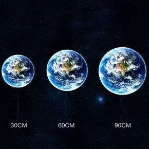 Накладной светильник Imperiumloft COSMOS EARTH cosmos-earth01 в Сургуте - surgut.ok-mebel.com | фото 3