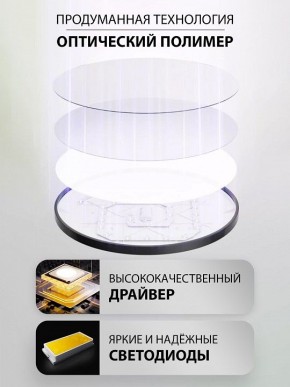 Накладной светильник Natali Kovaltseva PLAIN LED LAMPS 81113/5C в Сургуте - surgut.ok-mebel.com | фото 4