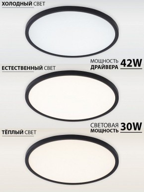 Накладной светильник Natali Kovaltseva PLAIN LED LAMPS 81114/4C в Сургуте - surgut.ok-mebel.com | фото 3