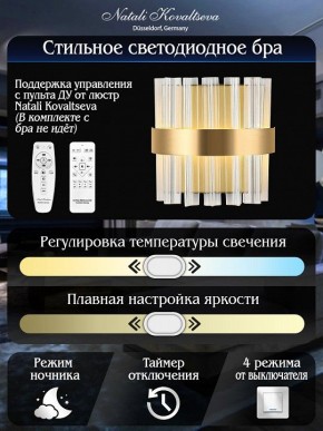 Накладной светильник Natali Kovaltseva ROYALTON LED LAMPS 81125/1W в Сургуте - surgut.ok-mebel.com | фото 6
