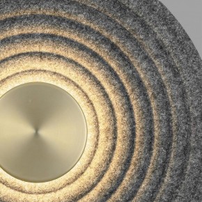 Накладной светильник Odeon Light Felt 7035/6WL в Сургуте - surgut.ok-mebel.com | фото 5