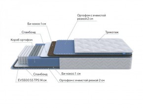 PROxSON Матрас Active Comfort M (Ткань Трикотаж Эко) 120x195 в Сургуте - surgut.ok-mebel.com | фото 7