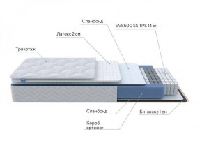 PROxSON Матрас Active Duo S/F (Ткань Трикотаж Эко) 120x190 в Сургуте - surgut.ok-mebel.com | фото 6