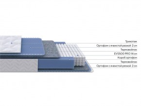 PROxSON Матрас Active M (Ткань Трикотаж Эко) 80x200 в Сургуте - surgut.ok-mebel.com | фото 2