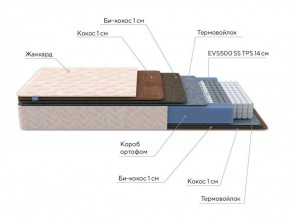 PROxSON Матрас Balance Double F (Ткань Синтетический жаккард) 140x190 в Сургуте - surgut.ok-mebel.com | фото 7