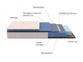 PROxSON Матрас Balance Duo M/S (Ткань Синтетический жаккард) 120x190 в Сургуте - surgut.ok-mebel.com | фото 7