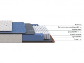 PROxSON Матрас Balance Duo M/S (Ткань Синтетический жаккард) 80x200 в Сургуте - surgut.ok-mebel.com | фото 2