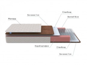 PROxSON Матрас Base Bonnell F Roll (Ткань Жаккард) 120x195 в Сургуте - surgut.ok-mebel.com | фото 8