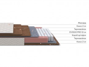 PROxSON Матрас Base F (Ткань Синтетический жаккард) 90x195 в Сургуте - surgut.ok-mebel.com | фото 2