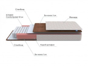 PROxSON Матрас Base M Roll (Ткань Синтетический жаккард) 120x190 в Сургуте - surgut.ok-mebel.com | фото 6